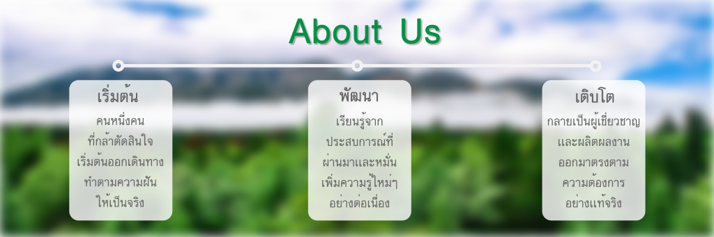 Digital Signage Kiosk โดย KT Concept